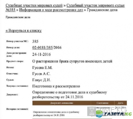 Евгения Феофилактова и Антон Гусев последние новости: дата развода Гусевых, Женя не одинока, отношения Антона и Романец
