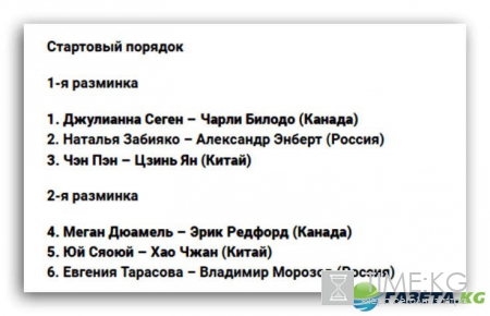 Фигурное катание Финал Гран-при 2016-2017: пары произвольная программа, смотреть онлайн