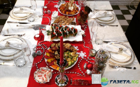 Фото - рецепты на Новый год 2017: закуски, салаты, основные блюда и напитки с пошаговыми инструкциями