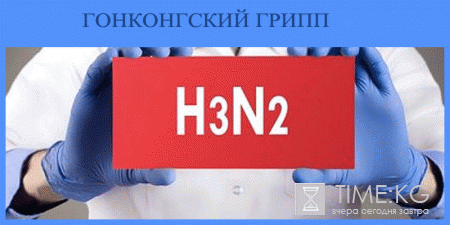 Гонконгский грипп: чем отличается новый «мутант» от обычного гриппа