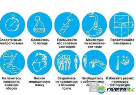 Грипп в декабре 2016: вид, симптомы и методы лечения коварного недуга