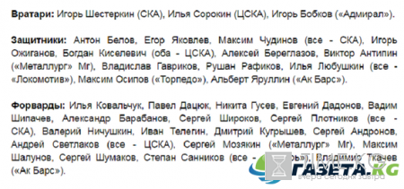 Хоккей Россия - Швеция смотреть прямой эфир он-лайн: : прогноз на матч уже сделан