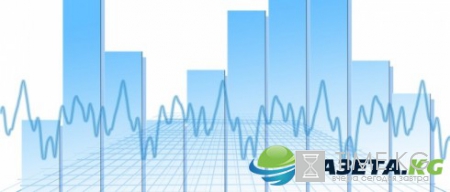 Инфляция за 2016 год стала рекордно низкой за всю историю страны