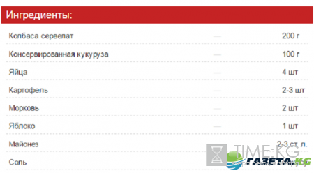 Интересные закуски на новый год 2017 рецепты с фото: такого вы еще не делали