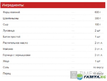 Интересные закуски на новый год 2017 рецепты с фото: такого вы еще не делали
