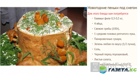 Интересные закуски на новый год 2017 рецепты с фото
