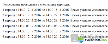Как голосовать в ТНТ-Клаб: Танцы 3 сезон, правила голосования