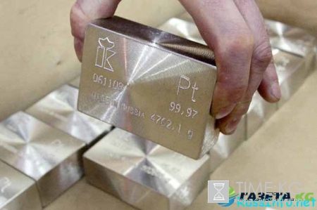 Какие будут цены на платину в 2017 году
