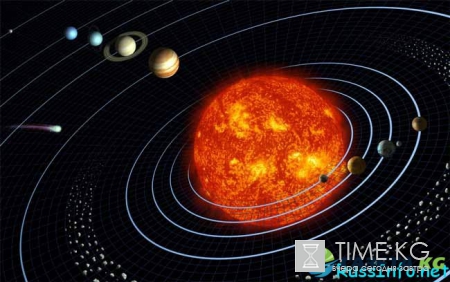 Какой самый длинный день в 2017 году