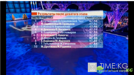 Ледниковый период 2016 Финал 13 выпуск 24 12 2016 смотреть онлайн: кто победил