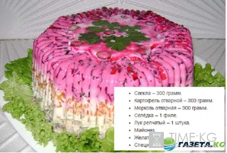 Новогодние салаты 2017, рецепты с фото: простые идеи вкусных блюд для праздничного стола