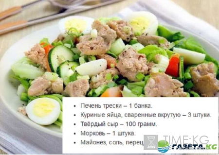 Новогодние салаты 2017, рецепты с фото: простые идеи вкусных блюд для праздничного стола