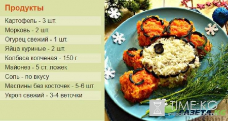 Новогодние салаты без курицы: простые и вкусные рецепты, украшения для года Петуха