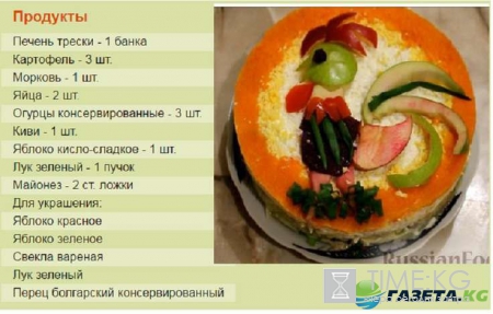 Новогодние салаты без курицы: простые и вкусные рецепты, украшения для года Петуха