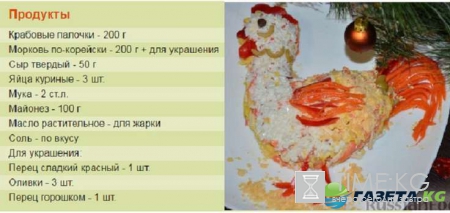 Новогодние салаты без курицы: простые и вкусные рецепты, украшения для года Петуха