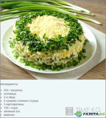 Новый год 2017: Меню, рецепты с фото и видео — вкусное и простое