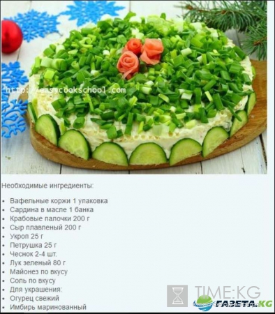 Новый год 2017: Меню, рецепты с фото и видео — вкусное и простое