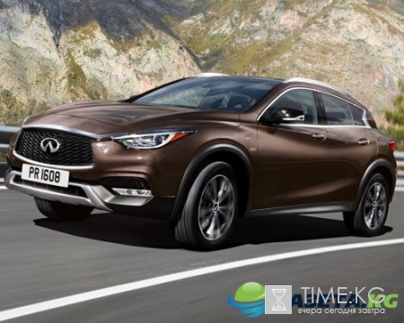 Обнародованы подробности об Infiniti QX30 новой модификации