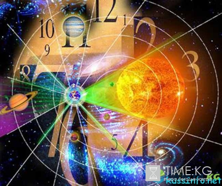 Общий гороскоп на февраль 2017 года для знаков зодиака