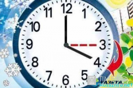 Перевод времени в России в 2017 году