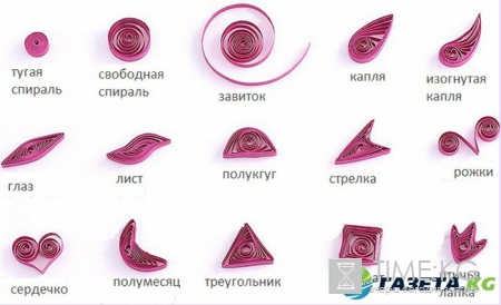 Поделки на Новый год 2017 своими руками: символ года Петух, самое интересное
