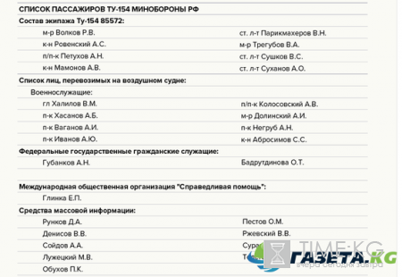 Причины крушения самолета сегодня: теракт, техническая неисправность или ошибка пилота