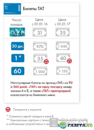 Проезд в общественном транспорте Москвы 2017: повышение цен и новые тарифы, сравнительная таблица