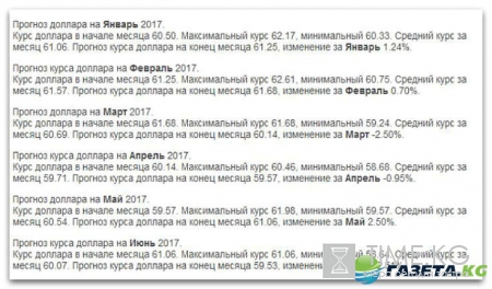 Прогноз курса доллара на 2017 год в России: прогнозы экспертов говорят о сложном периоде
