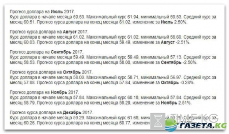 Прогноз курса доллара на 2017 год в России: прогнозы экспертов говорят о сложном периоде