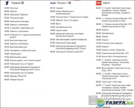 Программа передач на 31 декабря 2016 года: Что посмотреть в Новый Год-2017