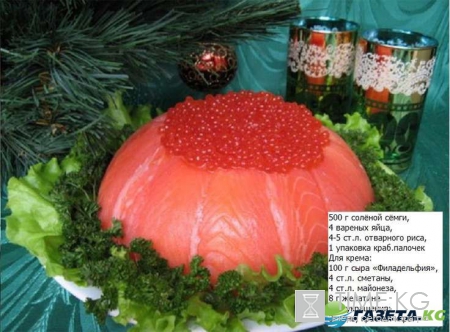 Простые и вкусные салаты на праздничный стол рецепты с фото: новогодние фантазии, оригинальные украшения