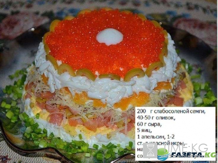 Простые и вкусные салаты на праздничный стол рецепты с фото: новогодние фантазии, оригинальные украшения