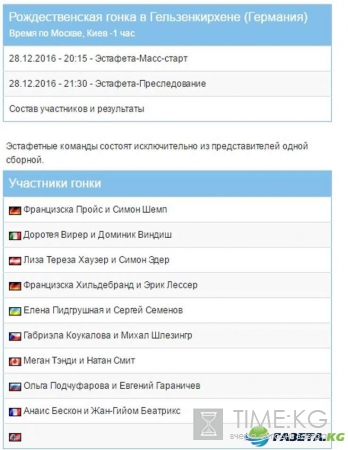 Рождественская гонка, биатлон 2016: когда начнутся соревнования, участники, составы команд