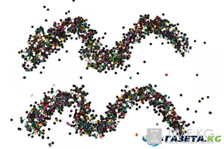 С первыми петухами: прогноз от астролога на 2017 год