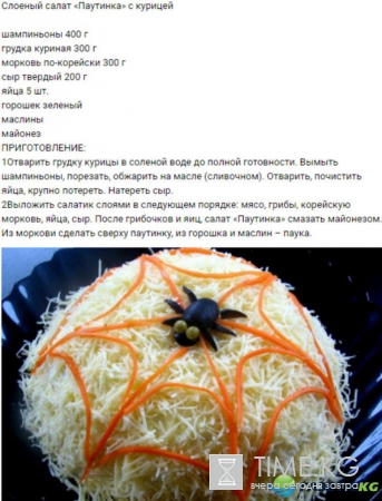 Салаты на Новый год 2017: рецепты с фото простые и вкусные салаты