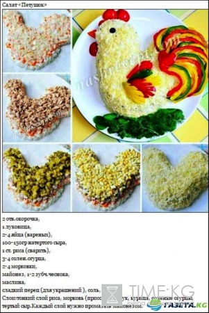Салаты на Новый год 2017 с фото — в виде Петуха, и много других вкусных рецептов