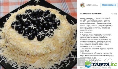 Салаты на Новый год 2017: салаты и рецепты с фото, простые, красивые и вкусные салаты на стол