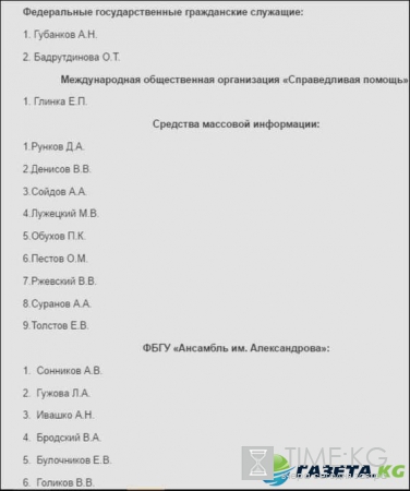 Самолет разбился в Сочи сегодня, 25 12 2016: последние новости, фото, видео