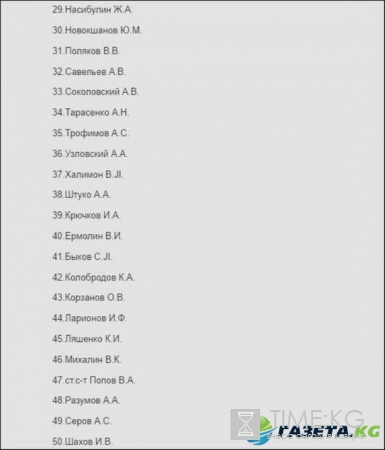 Самолет разбился в Сочи сегодня, 25 12 2016: последние новости, фото, видео