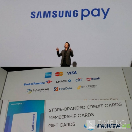 Samsung Pay в будущем году заработает в Индии