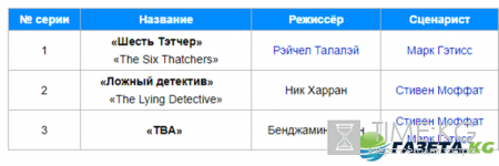 Шерлок сериал 4 сезон: дата выхода, график серий, трейлер, где смотреть