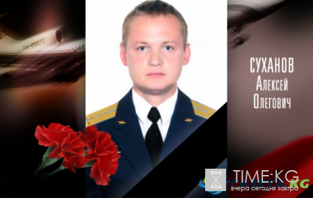 Список и Фото всех погибших в авиакатастрофе Ту-154 в Сочи 25 12 2016