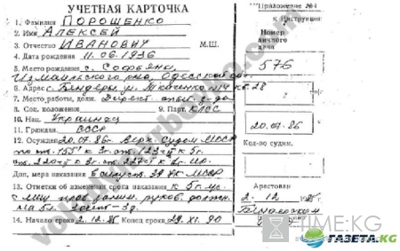 Стала известна скандальная биография отца президента Украины – документы, подтверждающие его преступления