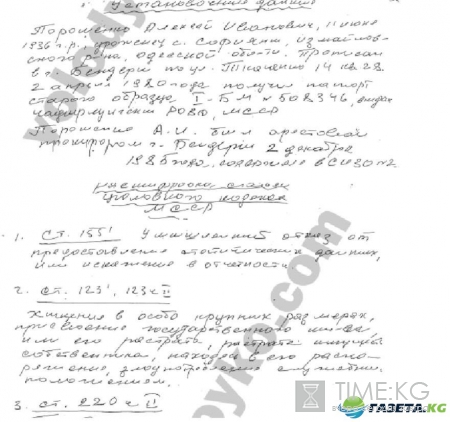 Стала известна скандальная биография отца президента Украины – документы, подтверждающие его преступления