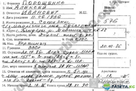Украину ошарашил сенсационный скандал: Криминальные тайны отца украинского лидера Порошенко попали в сеть