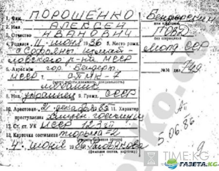Украину ошарашил сенсационный скандал: Криминальные тайны отца украинского лидера Порошенко попали в сеть