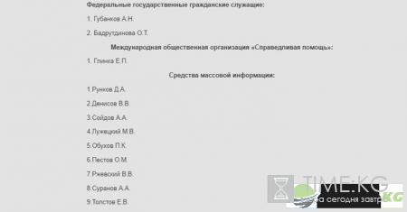 Упал самолет Ту-154 в Сочи сегодня 25.12.2016: почему упал, списки погибших