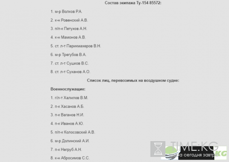 Упал самолет в Сочи 25.12.2016: почему упал, причины крушения и списки погибших