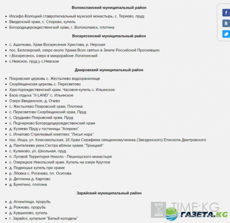 Адреса купелей в Подмосковье на Крещение 2017