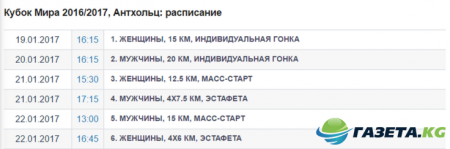 Биатлон 2016/2017 Расписание 6 этапа Кубка мира в Антхольце